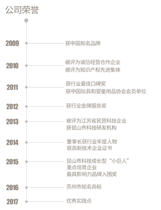 尊龙凯时人生就是博z6com品牌手机有哪些 尊龙凯时人生就是博z6com品牌手机有哪些