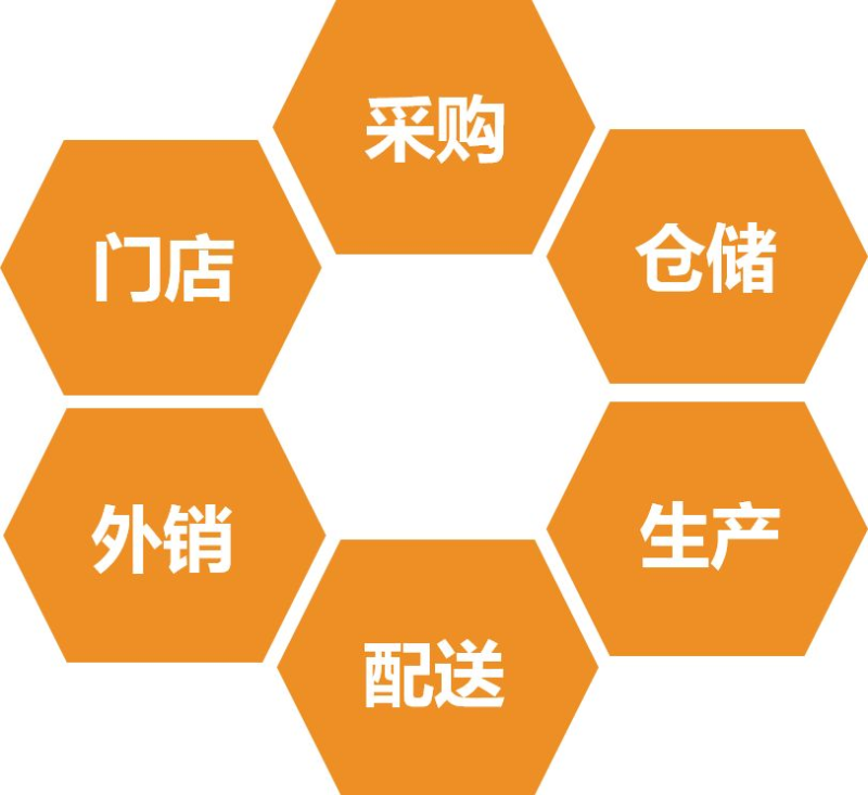 尊龙凯时人生就是博z6com品牌工程 尊龙凯时人生就是博z6com品牌工程