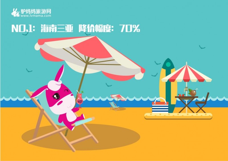 尊龙凯时人生就是博z6com品牌