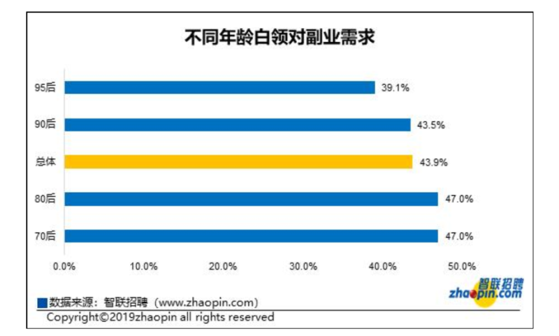 尊龙凯时人生就是博z6com品牌 尊龙凯时人生就是博z6com品牌