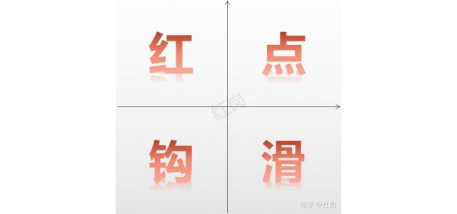 如何获得党建的品牌名？