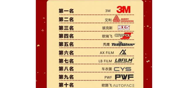 2023汽车改色薄膜十大品牌排行榜！
